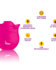 Viben Zen Rose Strong Clitoral Stimulator